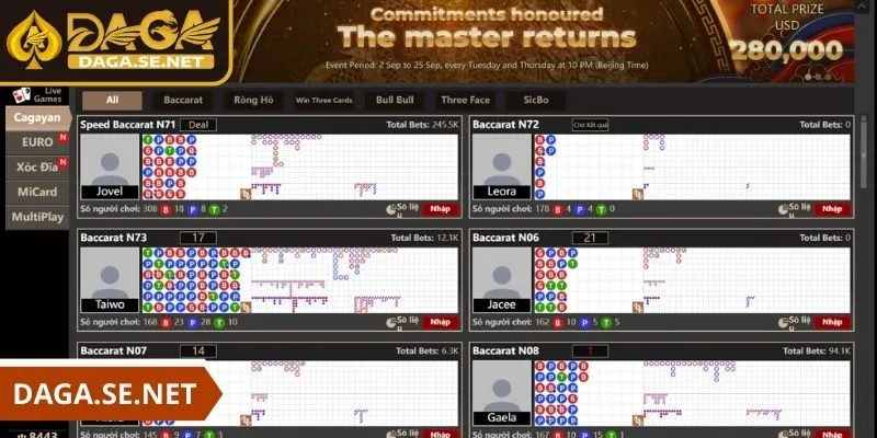 daga-baccarat-cac-cua-duoc-rut-them-neu-chua-du-so-diem