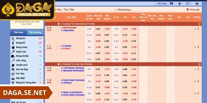 daga-keo-chau-au-bang-ty-le-duoc-cap-nhat-theo-the-tran