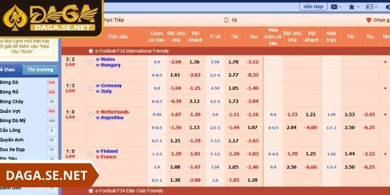 keo-chau-a-cac-ty-le-len-xuong-theo-nhung-thay-doi