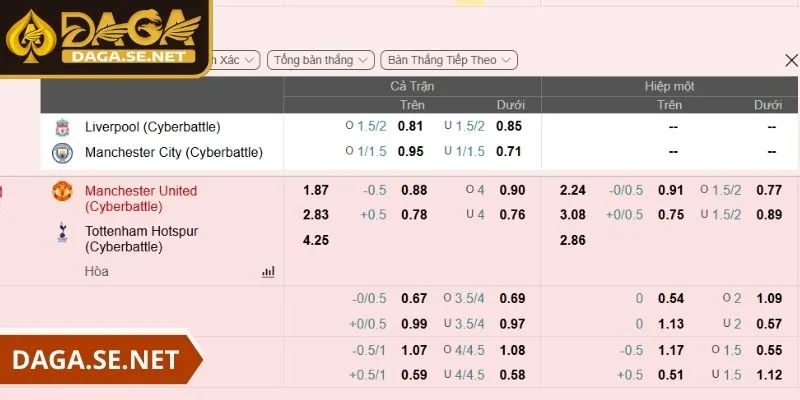 keo-tai-xiu-chon-giai-dau-noi-tieng-thuong-xuyen-theo-doi